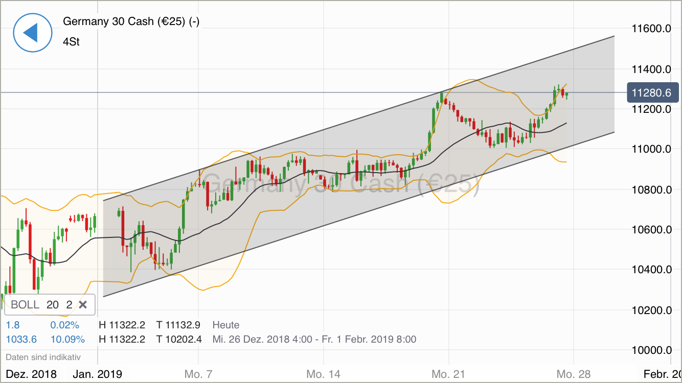 Krofitime Trading 1093365