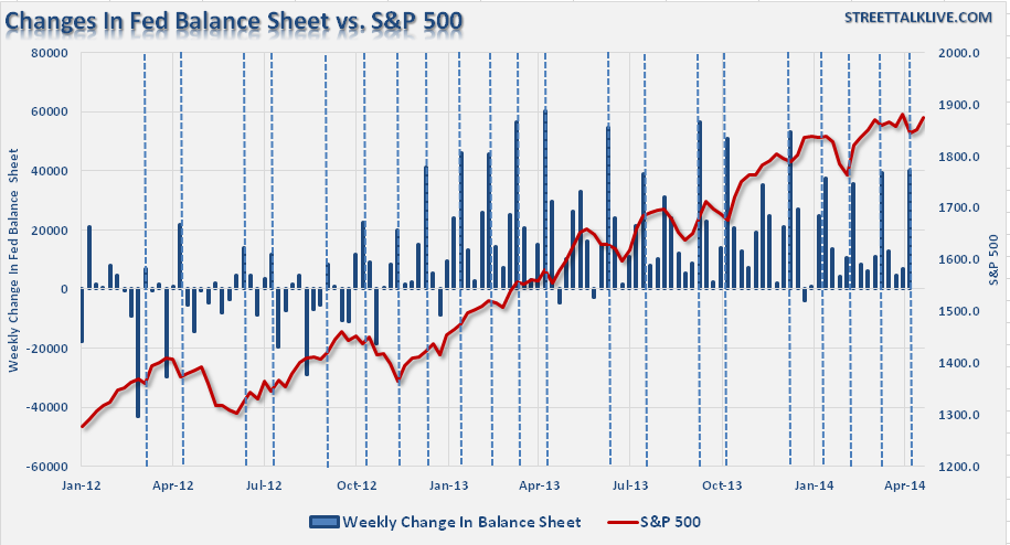Der USA Bären-Thread 718836