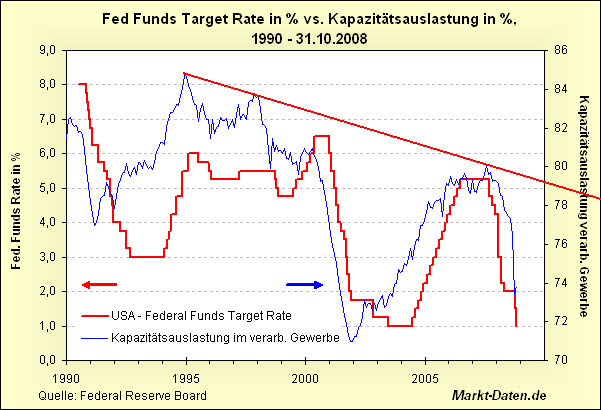 Der USA Bären-Thread 203768