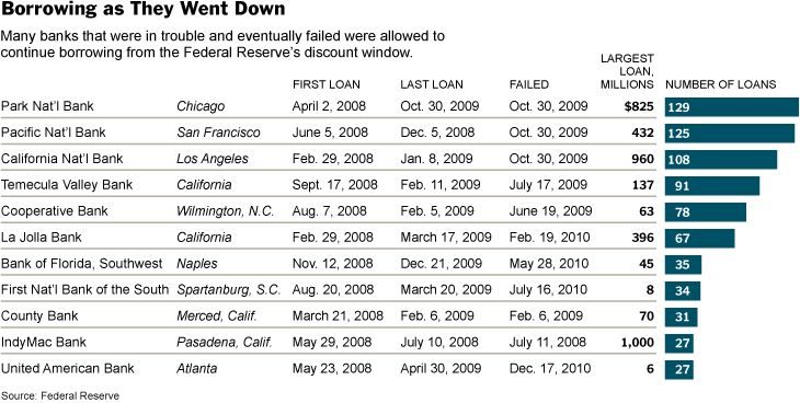 Der USA Bären-Thread 393244