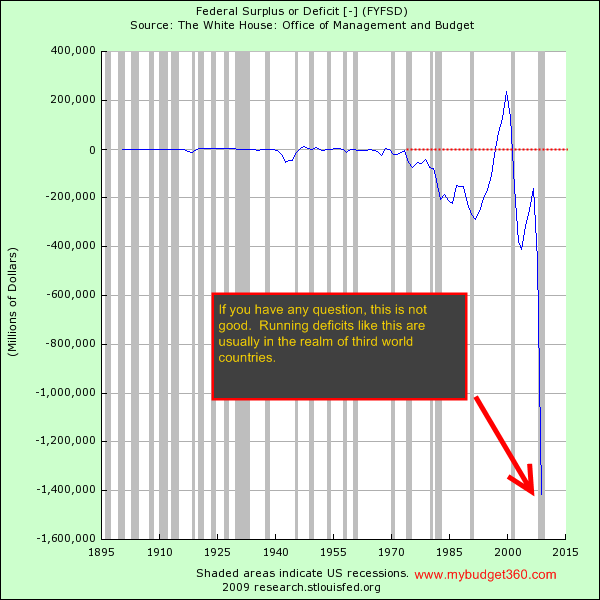 Der USA Bären-Thread 275611