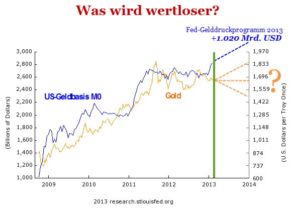 Der USA Bären-Thread 588486