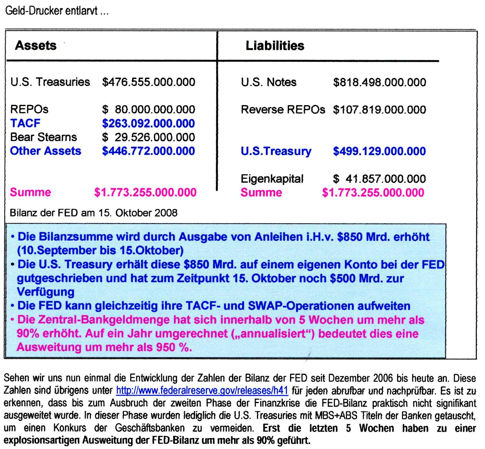 Ende der goldenen Zeiten 194076