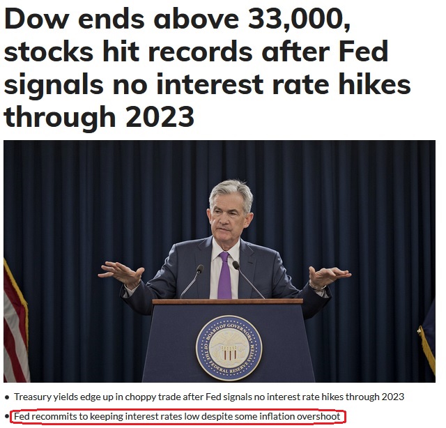 Zinserhöhungszyklus und Rezession 1240788