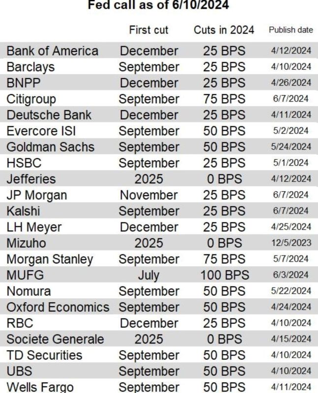 2024-QV-GDAXi-DJ-GOLD-EURUSD-JPY 1433956
