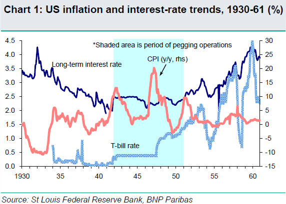 Der USA Bären-Thread 609441