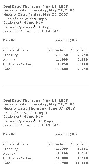 Der USA Bären-Thread 99793