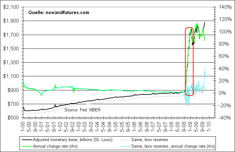 Der USA Bären-Thread 267747