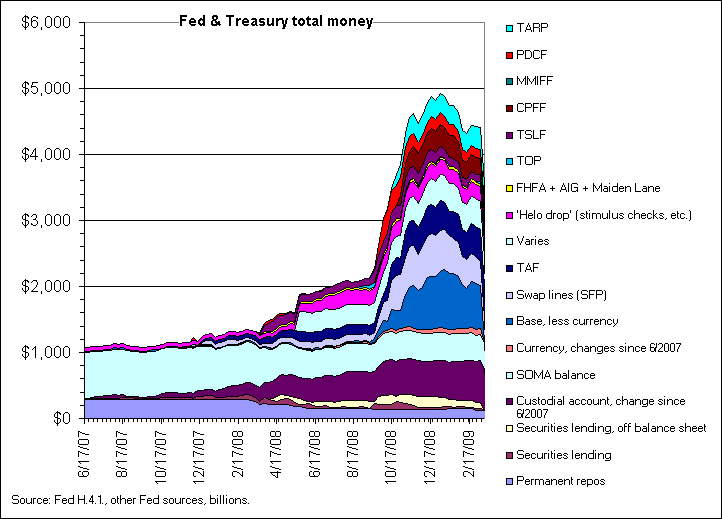 Der USA Bären-Thread 223079