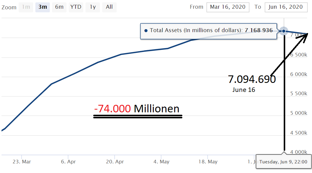 Dax Trading: Sentiment, Trend und Chancen Analyse 1186127