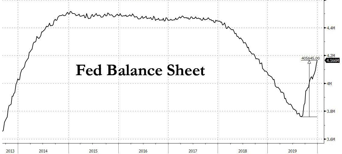Der USA Bären-Thread 1154756
