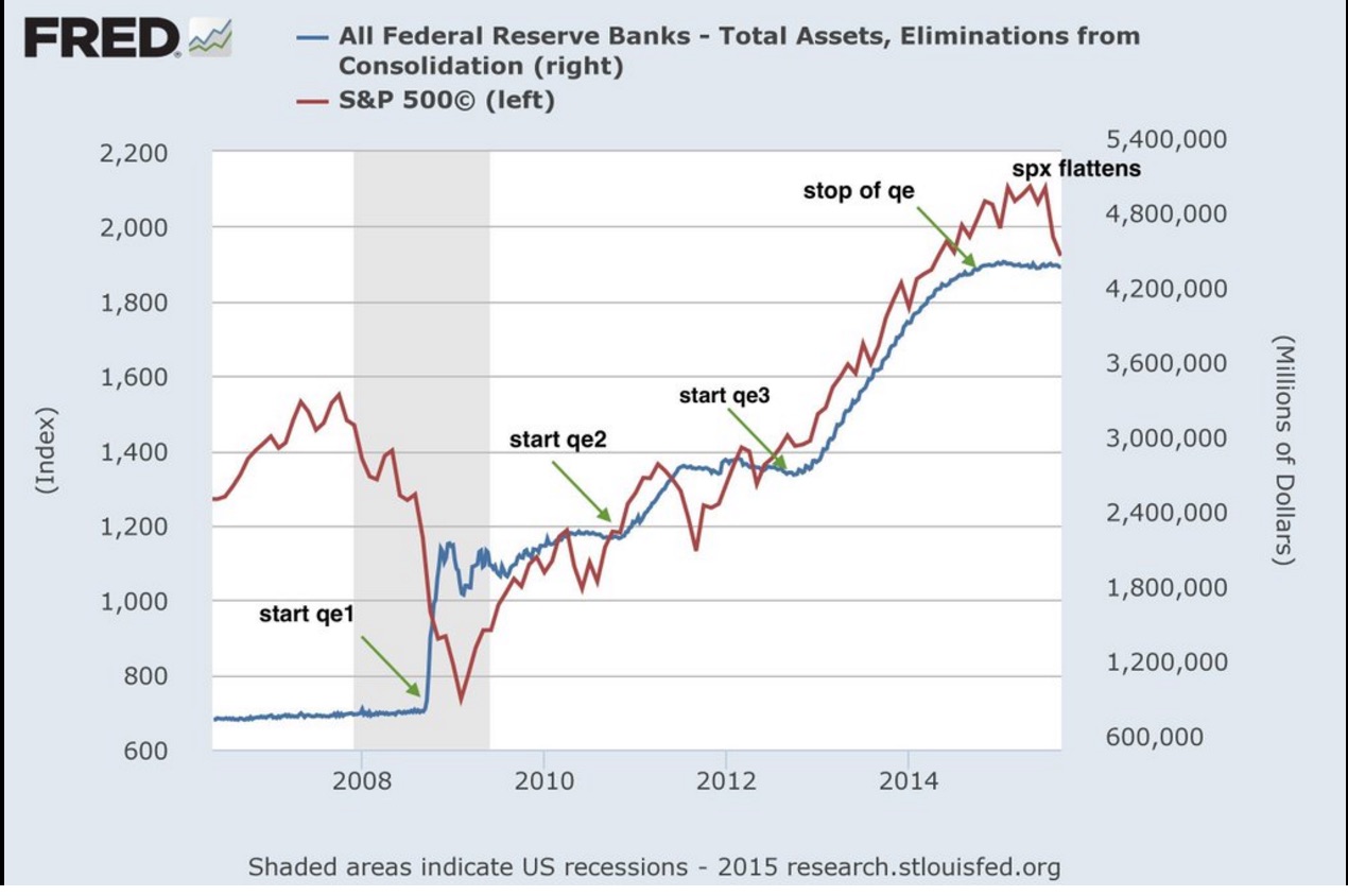 2016 QV DAX-DJ-GOLD-EURUSD-JPY 902772