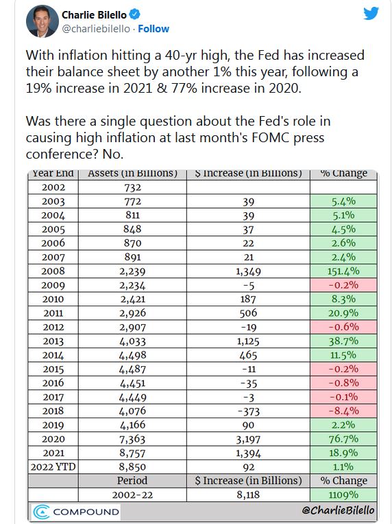 2022 QV-GDAXi-DJ-GOLD-EURUSD-JPY 1329128