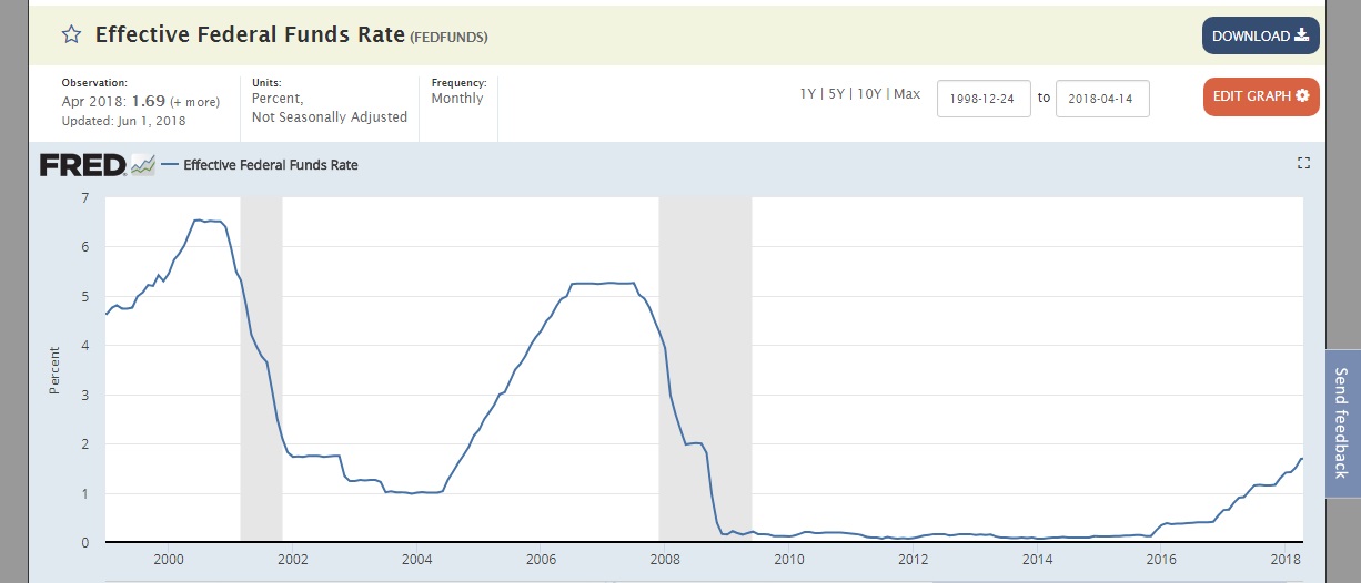 Der USA Bären-Thread 1058240
