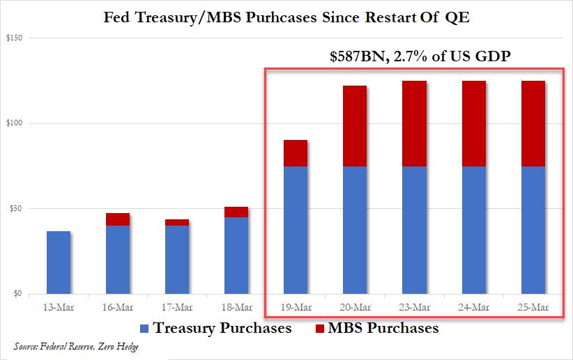 Der USA Bären-Thread 1168874