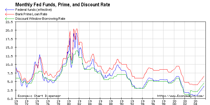der Euro/Dollar Long Thread 18520