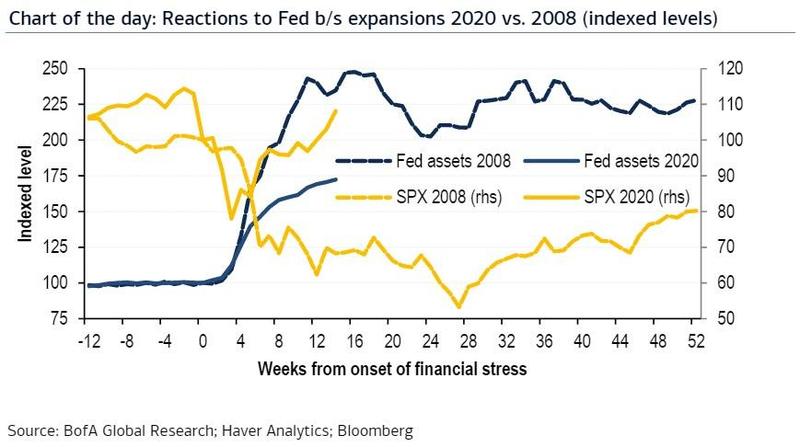 Der USA Bären-Thread 1184289