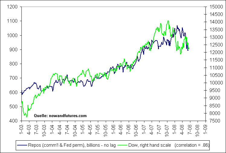 Der USA Bären-Thread 169304