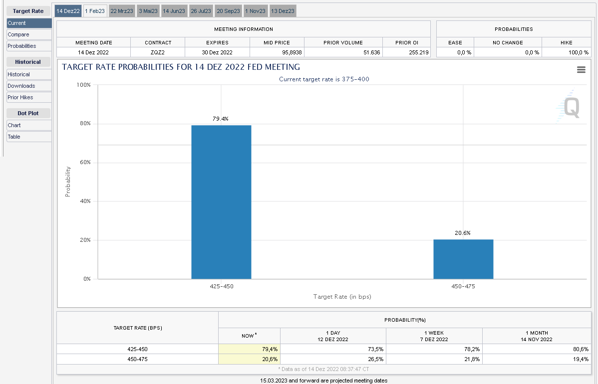 Daimler und andere Aktien und Finanz-Produkte 1346471