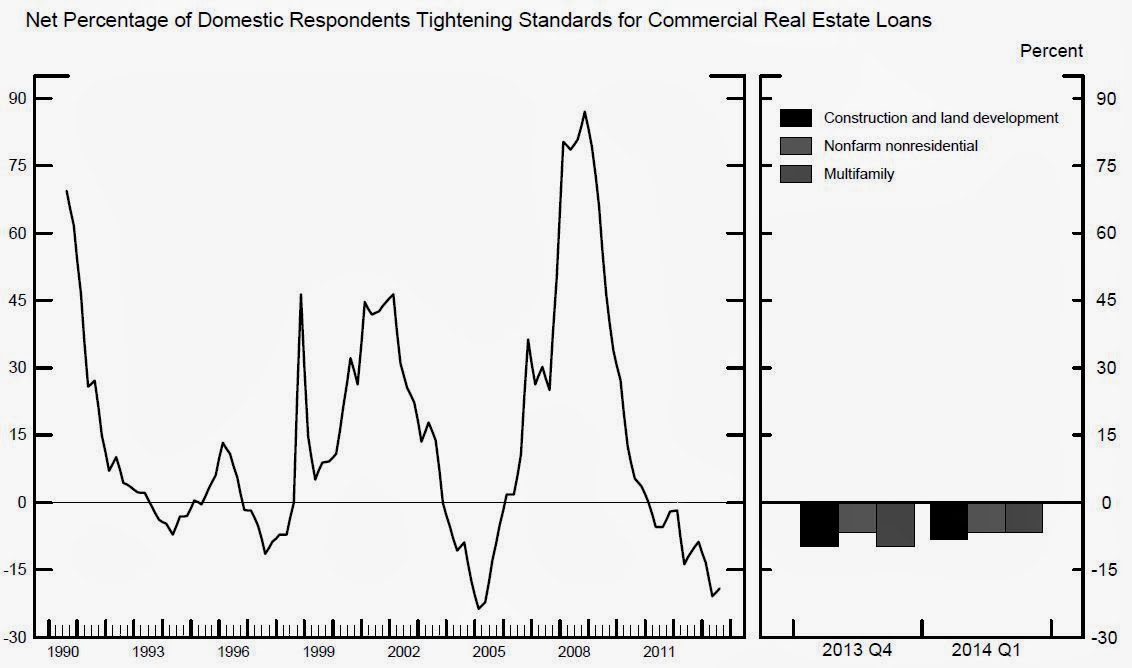 against all odds 691996