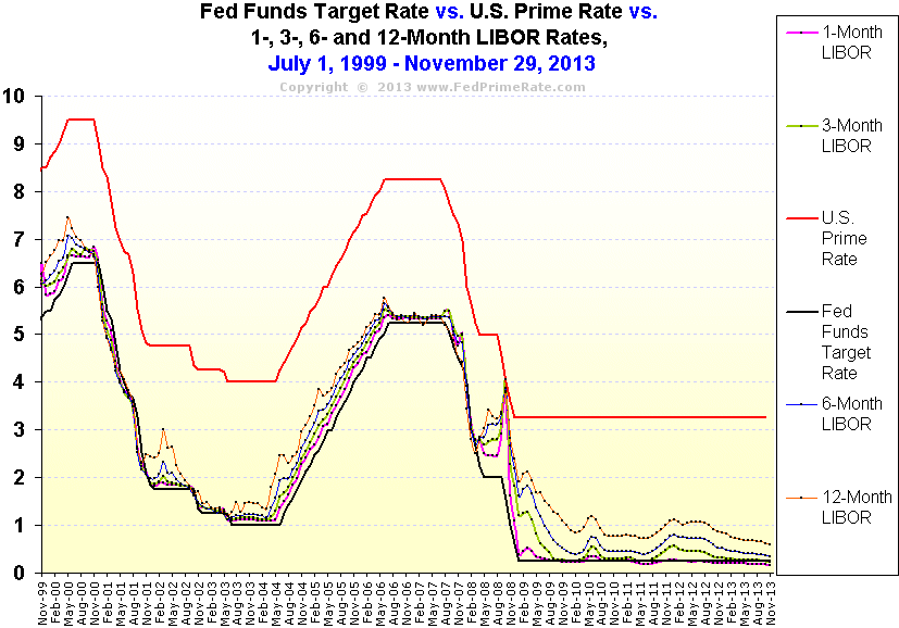 against all odds 693313