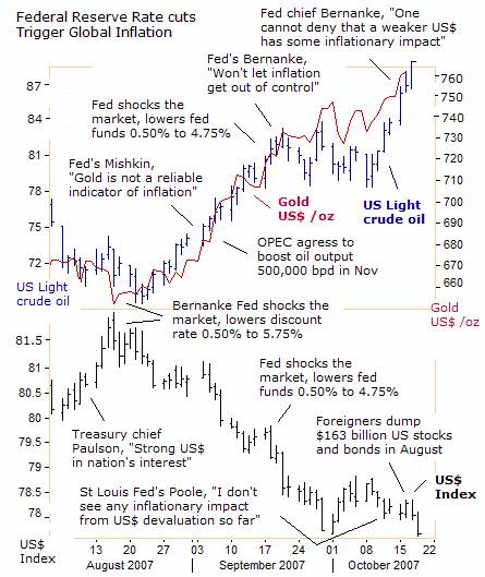 Der USA Bären-Thread 126547
