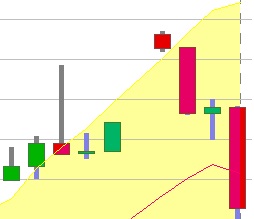 BB-Trading und was daraus so erwächst 433029