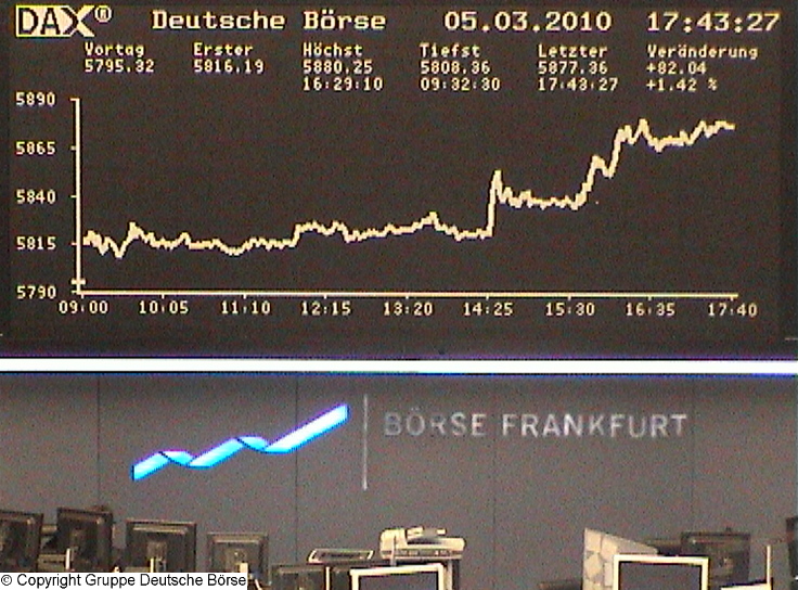 Die Links zu den Sternenkinder (DAX Spiel) 304746