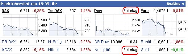 Der USA Bären-Thread 436307
