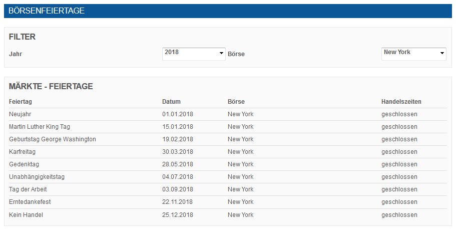 Ballard Power Systems lebt noch (Wieder) 1052548