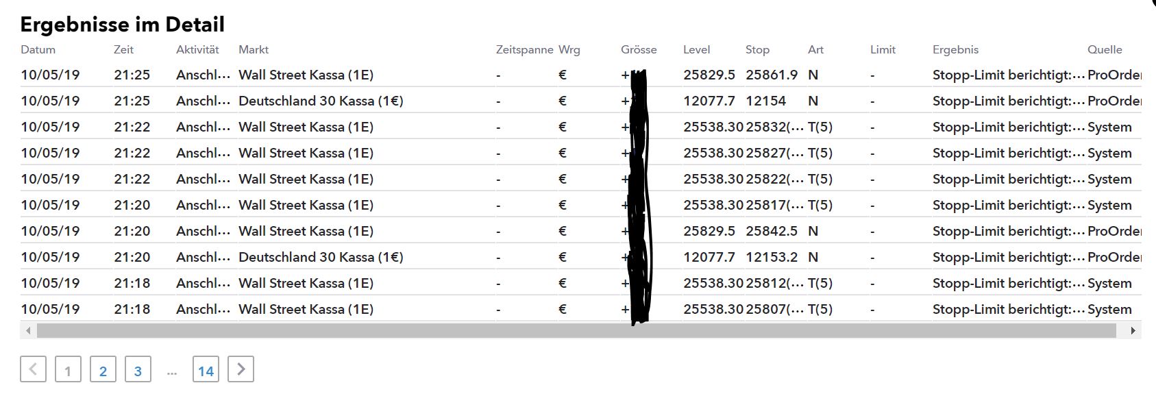 2019 QV-GDAXi-DJ-GOLD-EURUSD- JPY 1111719