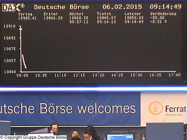 Ferratum OYJ Aktie 796580