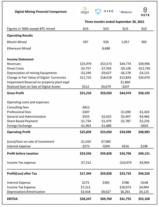 Blockchain Aktie, die man haben sollte? 1284681
