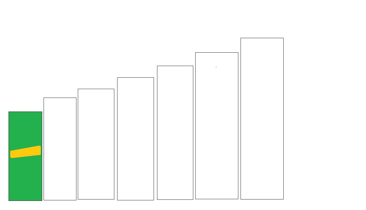 Potential ohne ENDE? 1226186