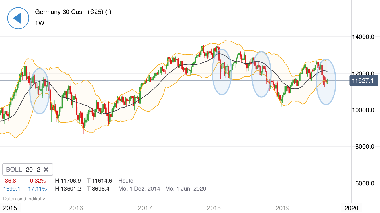 Krofitime Trading 1130742
