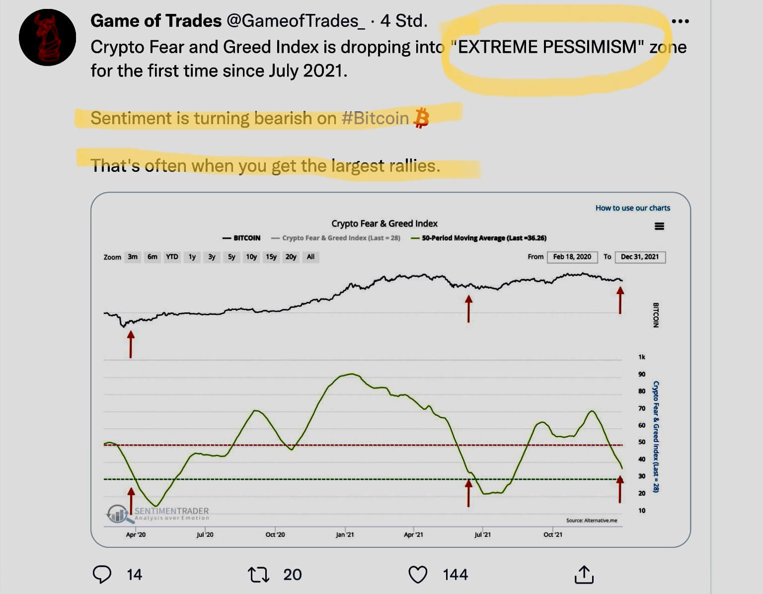 Bitcoins der nächste Monsterhype steht bevor! 1291504