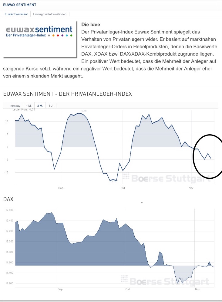 Krofitime Trading 1082407