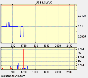 Leute schnell noch positionieren! 139325