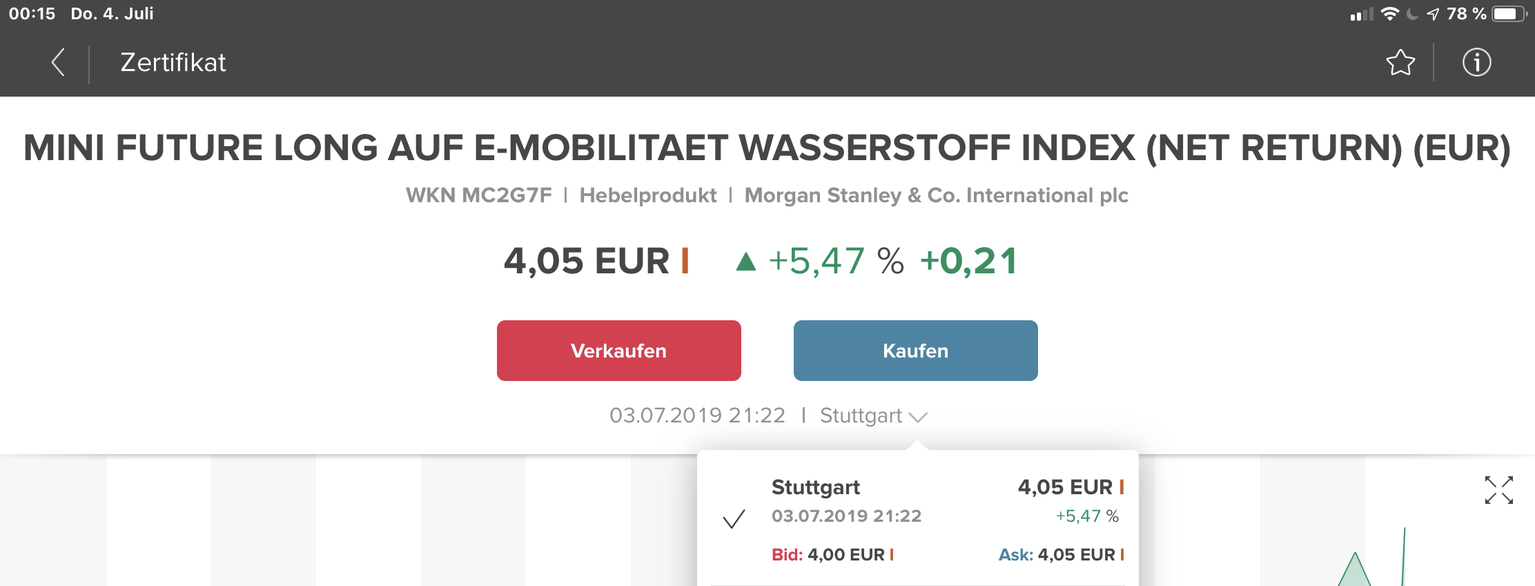 NEL, der Wasserstoffplayer aus Norwegen 1121400