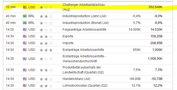 Mit Lisa Su und 7nm zum Next Horizon 1199571