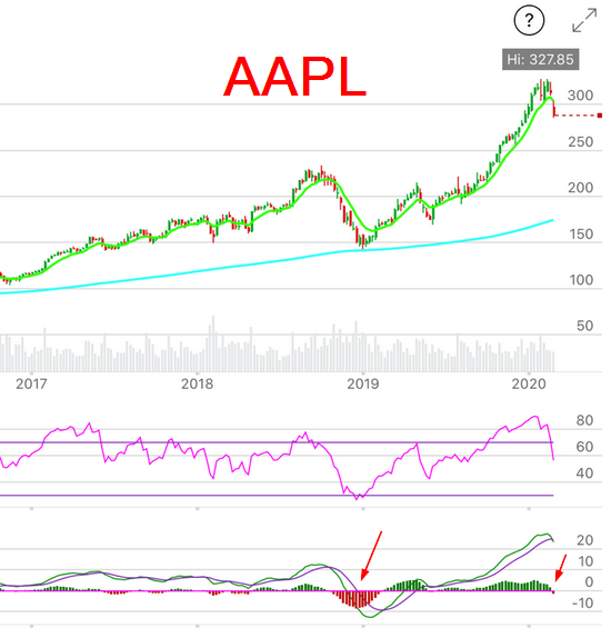 Mit Lisa Su und 7nm zum Next Horizon 1162274
