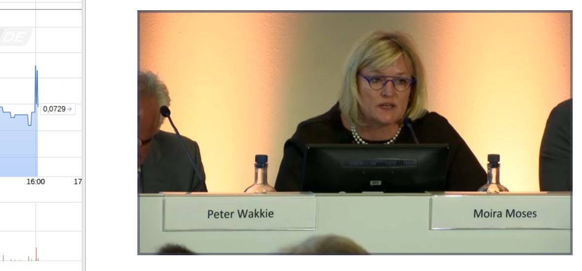 Steinhoff International Holdings N.V. 1131367