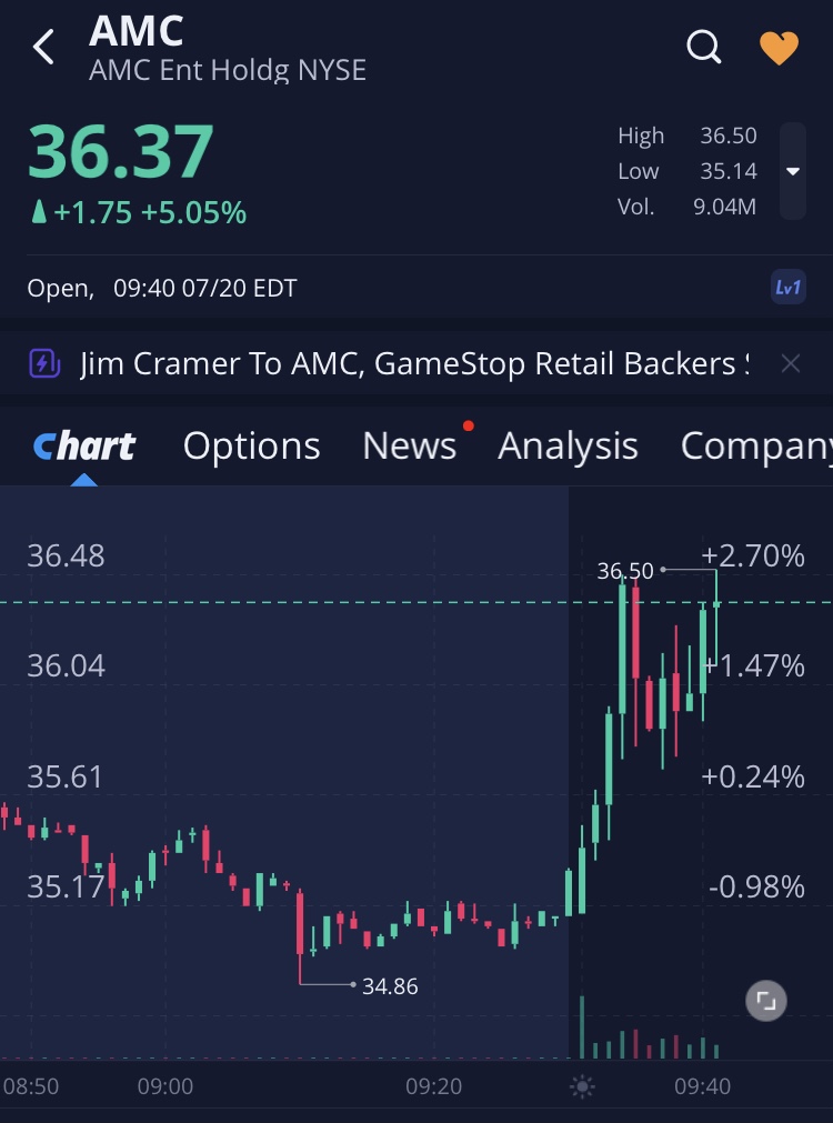 noch keiner hier interessiert... 1264606