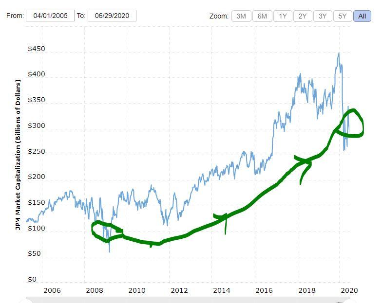 WMIH + Cooper Info 1187797