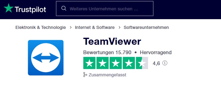 TeamViewer AG - Hype oder echte Kursrakete? 1288774