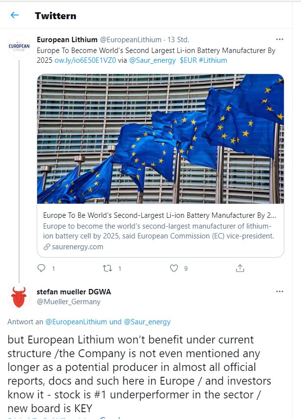 European Lithium - einen Blick wert ! 1241057