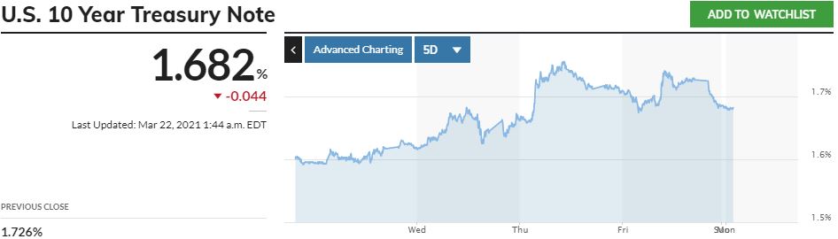 Börse ein Haifischbecken: Trade was du siehst 1241610