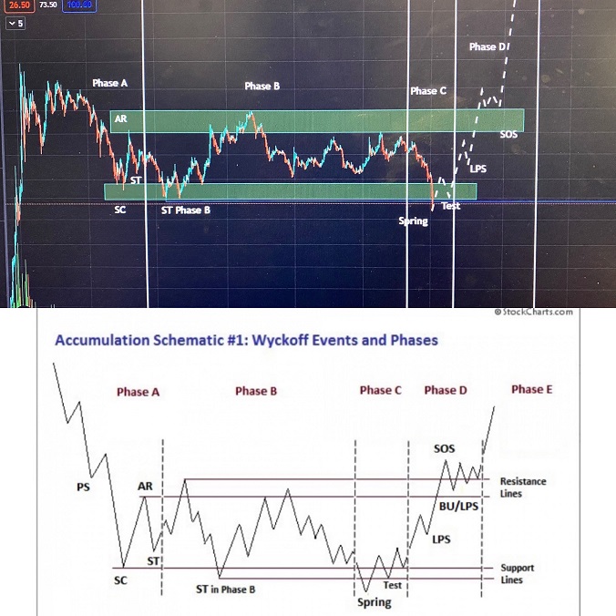 AMC Entertainment Holdings 2.0 - Todamoon?!? 1286825