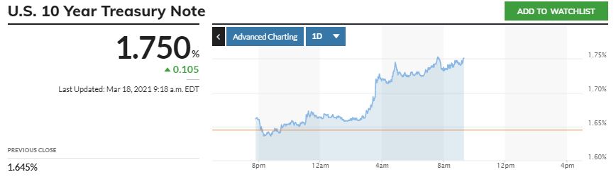 Börse ein Haifischbecken: Trade was du siehst 1240977