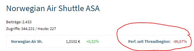 Norwegian Air Shuttle ASA 1259721